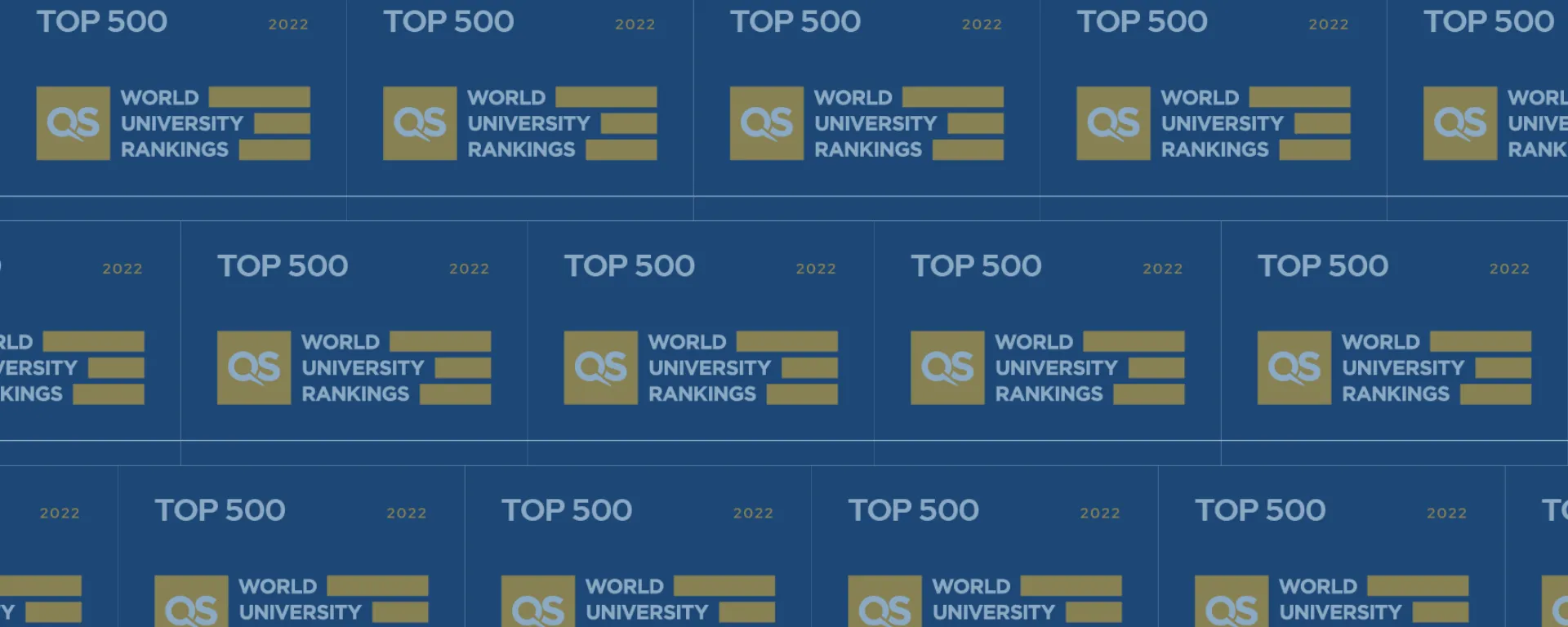 UM mejor rankeada, QS World University Rankings 2022, top 500